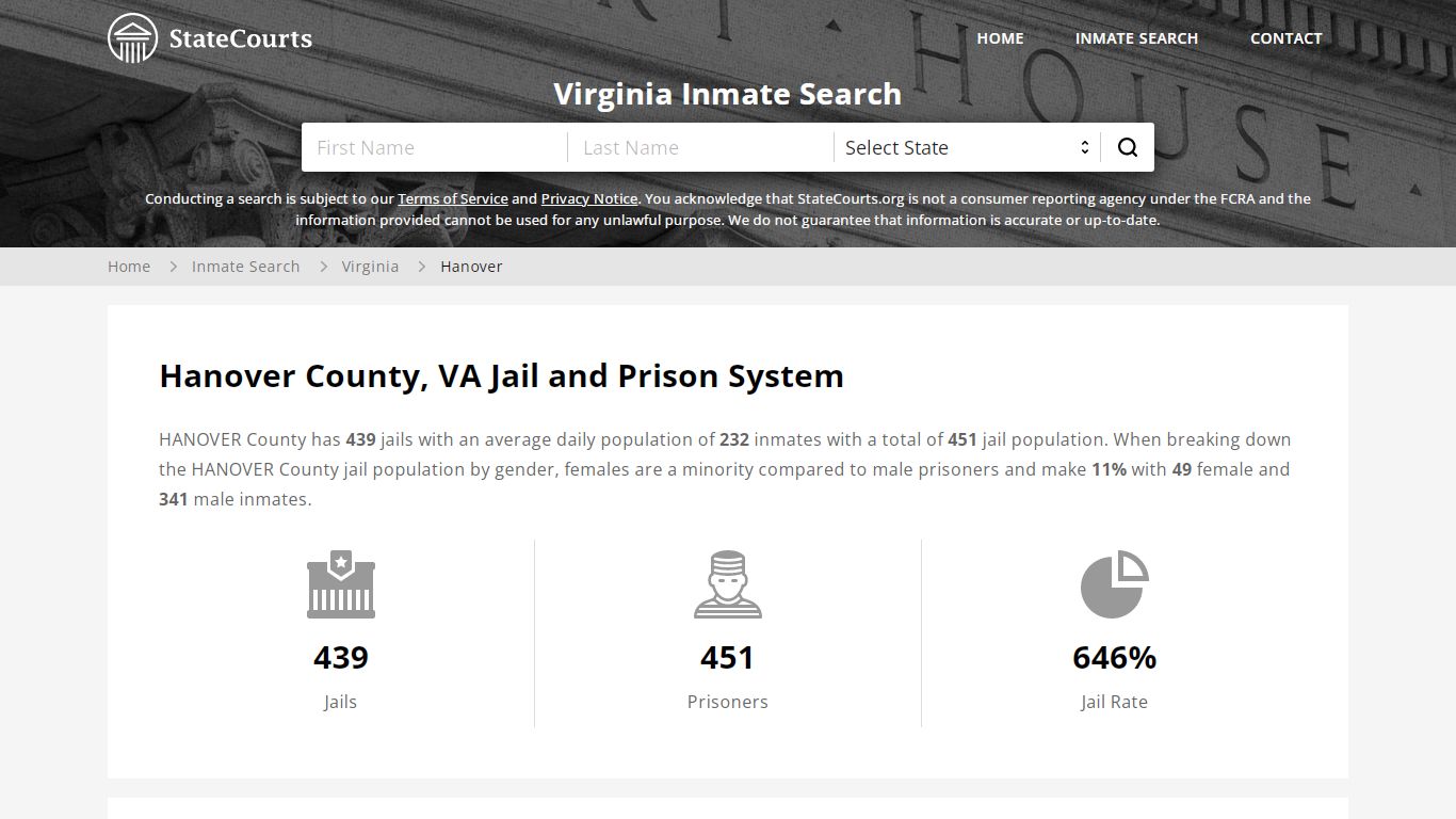 Hanover County, VA Inmate Search - StateCourts